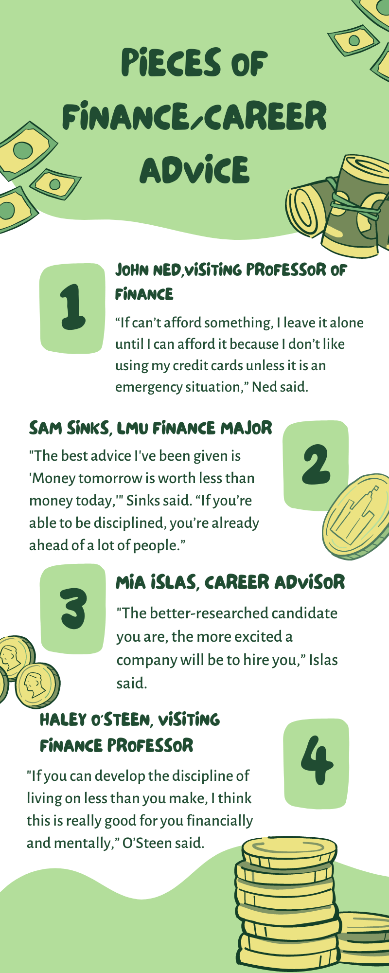 Infographic by Beth Gonzales